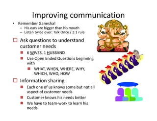 Improving communication
• Remember Ganesha!
   – His ears are bigger than his mouth
   – Listen twice over: Talk Once / 2:1 rule

   Ask questions to understand
   customer needs
       6 WIVES, 1 HUSBAND
       Use Open Ended Questions beginning
       with
           WHAT, WHEN, WHERE, WHY,
           WHICH, WHO, HOW
   Information sharing
       Each one of us knows some but not all
       aspect of customer needs
       Customer knows his needs better
       We have to team-work to learn his
       needs
 
