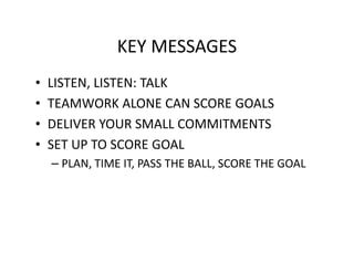 KEY MESSAGES
•   LISTEN, LISTEN: TALK
•   TEAMWORK ALONE CAN SCORE GOALS
•   DELIVER YOUR SMALL COMMITMENTS
•   SET UP TO SCORE GOAL
    – PLAN, TIME IT, PASS THE BALL, SCORE THE GOAL
 