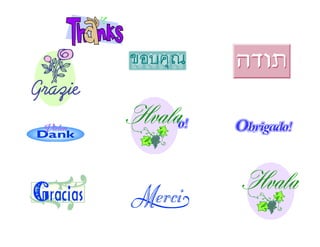 Sales Process &amp; Communication