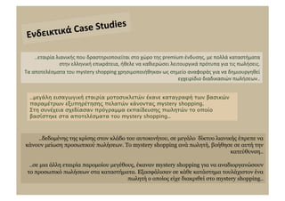 e	
 Studies	
 
 Ενδεικτικά	
 Cas

       ..εταιρία	
 λιανικής	
 που	
 δραστηριοποιείται	
 στο	
 χώρο	
 της	
 premium	
 ένδυσης,	
 με	
 πολλά	
 καταστήματα	
 
                      στην	
 ελληνική	
 επικράτεια,	
 ήθελε	
 να	
 καθιερώσει	
 λειτουργικά	
 πρότυπα	
 για	
 τις	
 πωλήσεις.	
 	
 
Τα	
 αποτελέσματα	
 του	
 mystery	
 shopping	
 χρησιμοποιήθηκαν	
 ως	
 σημείο	
 αναφοράς	
 για	
 να	
 δημιουργηθεί	
 
                                                                                         εγχειρίδιο	
 διαδικασιών	
 πωλήσεων..	
 


   ..μεγάλη εισαγωγική εταιρία μοτοσυκλετών έκανε καταγραφή των βασικών
   παραμέτρων εξυπηρέτησης πελατών κάνοντας mystery shopping.
   Στη συνέχεια σχεδίασαν πρόγραμμα εκπαίδευσης πωλητών το οποίο
   βασίστηκε στα αποτελέσματα του mystery shopping.. 



    ..δεδοµένης της κρίσης στον κλάδο του αυτοκινήτου, σε µεγάλο δίκτυο λιανικής έπρεπε να
κάνουν µείωση προσωπικού πωλήσεων. Το mystery shopping ανά πωλητή, βοήθησε σε αυτή την
                                                                              κατεύθυνση..

  ..σε µια άλλη εταιρία παροµοίου µεγέθους, έκαναν mystery shopping για να αναδιοργανώσουν
 το προσωπικό πωλήσεων στα καταστήµατα. Εξασφάλισαν σε κάθε κατάστηµα τουλάχιστον ένα
                                        πωλητή ο οποίος είχε διακριθεί στο mystery shopping..
 