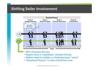 Sales process in a buyer 2 world london | PDF