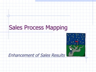 Sales Process Mapping Enhancement of Sales Results 