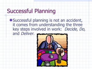 Successful Planning <ul><li>Successful planning is not an accident, it comes from understanding the three key steps involv...