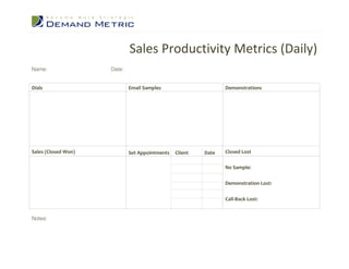Sales Productivity Metrics (Daily)
Name:                Date:


Dials                        Email Samples                      Demonstrations




Sales (Closed Won)           Set Appointments   Client   Date   Closed Lost

                                                                No Sample:


                                                                Demonstration Lost:


                                                                Call-Back Lost:


Notes:
 