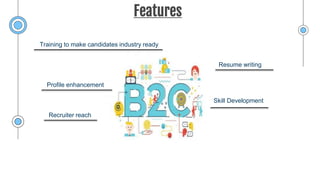 Features
Training to make candidates industry ready
Resume writing
Profile enhancement
Recruiter reach
Skill Development
 