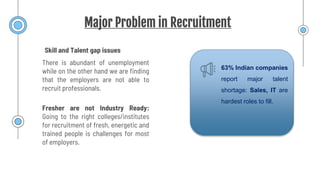 Major Problem in Recruitment
There is abundant of unemployment
while on the other hand we are finding
that the employers are not able to
recruit professionals.
Fresher are not Industry Ready:
Going to the right colleges/institutes
for recruitment of fresh, energetic and
trained people is challenges for most
of employers.
63% Indian companies
report major talent
shortage: Sales, IT are
hardest roles to fill.
Skill and Talent gap issues
 