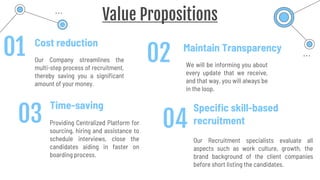 Value Propositions
Cost reduction
Our Company streamlines the
multi-step process of recruitment,
thereby saving you a significant
amount of your money.
Time-saving
Providing Centralized Platform for
sourcing, hiring and assistance to
schedule interviews, close the
candidates aiding in faster on
boarding process.
Maintain Transparency
We will be informing you about
every update that we receive,
and that way, you will always be
in the loop.
Specific skill-based
recruitment
Our Recruitment specialists evaluate all
aspects such as work culture, growth, the
brand background of the client companies
before short listing the candidates.
01 02
04
03
 