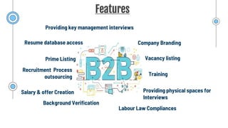 Resume database access
Training
Recruitment Process
outsourcing
Company Branding
Salary & offer Creation
Prime Listing
Providing physical spaces for
Interviews
Vacancy listing
Features
Background Verification
Labour Law Compliances
Providing key management interviews
 