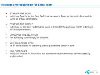 Rewards and recognition for Sales Team


   •   STAR OF THE ZONE
   -   Individual Awards for the Best Performance done in Zone for the particular month in
       terms all critical parameters.

   •   STAR OF THE CIRCLE
   -   Individual for the Best Performance done in Circle for the particular month in terms of
       all critical parameters.

   •   CHAMP OF THE QUARTER
   -   For achieving consentingly for 3months

   •   Best Zone Across Circle
   -   Its an Team award for achieving overall parameters across Circle.

   •   Blue Night Award
   -   Individual Awards for Innovative and excellence techniques used and successfully
       implemented




                                                                                                 | 14
 