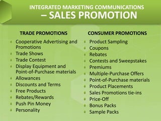 Multiple Promotion Sales promo | PPTX