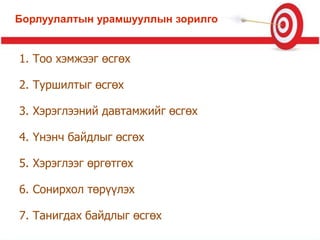 1. Тоо хэмжээг өсгөх
2. Туршилтыг өсгөх
3. Хэрэглээний давтамжийг өсгөх
4. Үнэнч байдлыг өсгөх
5. Хэрэглээг өргөтгөх
6. Сонирхол төрүүлэх
7. Танигдах байдлыг өсгөх
Борлуулалтын урамшууллын зорилго
 