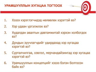 1. Хэзээ хэрэглэгчидэд нөлөөлөх хэрэгтэй вэ?
2. Хэр удаан үргэлжлэх вэ?
3. Худалдан авалтын давтамжитай хэрхэн холбогдох
вэ?
4. Дундын зуучлагчдийг удирдахад хэр хугацаа
хэрэгтэй вэ?
5. Сурталчилгаа, хэвлэл, мерчандайзингад хэр хугацаа
хэрэгтэй вэ?
6. Урамшууллын концепцийг хэзээ бэлэн болгосон
байх вэ?
УРАМШУУЛЛЫН ХУГАЦАА ТОГТООХ
 