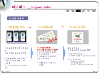 109
테마파크 _ program detail
인터넷 라운지
마일리지 체크 여행컨설팅
17 마일 인터넷 라운지 운영으
로
현장 온라인 접속 응모 진행
> 노트북 8 대와 도우미 배치
> 1 일 Coverage 예상 : 약
1,000 명
- 7 시간 운영 /3 여분 1 명 cover
기준
각 고객별 맞춤형
메시지를 보딩패스에 출력
각 고객이 체크한 마일리지
관련 내역과 함께
전가족 해외여행 할인 특전
상품 내용 프린팅
> 개별화된 메시지로 관심
극대화
① ②
Printing
Benefit 제공③
참여 고객 대상
17 마일 브랜딩 Novelty 제공
> 부모 고객이 참여 시 ,
아이에게 제공할 수 있는 Novelty 제공
> 풍선 및 바닥상품
- 참여 고객 1,000 명 중 ,
300 명  헬륨 풍선
700 명  300 원선의 Novelty 제공
 