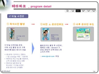 114
17 마일 사진단
즉석사진 촬영① 사진 & 온라인유도②
17 마일 사진단을 운영 ,
가족 사진 촬영 및 온 가족
해외여행 할인 메시지 전달
> 3 팀 운영 ( 도우미 3, 진행 3)
- 1 일 coverage 예상 : 1,000 명
> 테마파크 주요 Post 를 이동하며 ,
고객 사진 촬영 서비스 진행
> 테마파크 입장 동선 및
부스에서 ’ 17 마일 사진단’
운영 관련 사전 고지활동
17 마일 사진
단
운영
폴로라이드 촬영 후 사진에 ,
캠페인 내용 / Serial # 가
삽입 ( 동남아 단체 응모 ) 된
스티커 부착
: www.lgt-air.com 유입
폴로라이드
뒷면 ,
캠페인 내용
스티커 부착
테마파크 _ program detail
사후 온라인 유도③
 