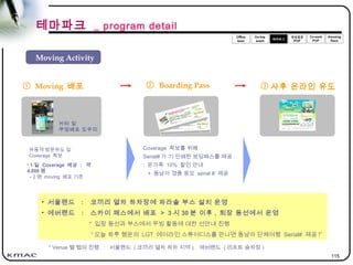 115
Moving Activity
Boarding Pass
Coverage 확보를 위해
Serial# 가 기 인쇄된 보딩패스를 제공
: 온가족 10% 할인 안내
+ 동남아 경품 응모 serial # 제공
유동객 방문유도 및
Coverage 확보
Moving 배포
• 1 일 Coverage 예상 : 약
4,000 명
- 2 명 moving 배포 기준
• 서울랜드 : 코끼리 열차 하차장에 파라솔 부스 설치 운영
• 에버랜드 : 스카이 패스에서 배포 > 3 시 30 분 이후 , 퇴장 동선에서 운영
* 입장 동선과 부스에서 무빙 활동에 대한 선안내 진행
“ 오늘 하루 행운의 LGT 에어라인 스튜어디스를 만나면 동남아 단체여행 Serial# 제공 !”
* Venue 별 협의 진행 : 서울랜드 ( 코끼리 열차 하차 지역 ), 애버랜드 ( 리프트 승차장 )
① ② 사후 온라인 유도③
테마파크 _ program detail
카터 및
무빙배포 도우미
 