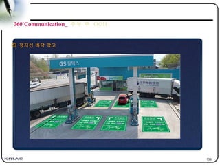 139
① 정지선 바닥 광고
360˚Communication_ 주유 中 OOH
 