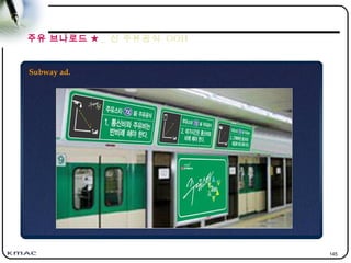 145
주유 브나로드 ★ _ 신 주유공식 OOH
Subway ad.
 