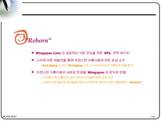 172
“Reborn”
 Wingspan Line 의 성공적인 시장 진입을 위한 BTL 전략 메시지
 나이에 대한 재발견을 통해 자연스런 아름다움에 대한 관심 소구
- Anti-Aging 이 아닌 Pro-Aging 으로 그 나이라서 더욱 아름다운 점을 환기
 자연스런 아름다움의 새로운 탄생을 Wingspan 의 효익과 연결
- 나이를 더욱 아름답게 하는 건강한 머리결에 대한 관심 소구
- 그래서 더욱 필요한 중년들을 위한 도브 헤어로 중년이 가진 아름다움이 “ Reborn”
 