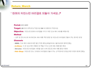 181
Period: 3/1~3/31
Target: 20 대의 대학생 및 직장여성 /30 대 초중반의 직장여성
Objective: 자연스런 원래의 머리결을 지키기 위한 도브 헤어 세트를 체험시킴
Method
- 샴푸 및 컨디셔너와 트리트먼트 세트 제품 쿠폰 증정 및 자연스런 머리결로 만들어 주는 참여단 운영
Channels
- MMS: 도브 헤어 세트에 대한 할인 쿠폰 증정 ( 패밀리마트 / 올리브영과 함께 진행 )
- In-Store: 다 쓴 도브 헤어 제품의 빈 팩을 가지고 오면 세트 제품 할인 행사
- On-Line: 자연스런 머리결로 사랑을 얻은 사례 모집 및 세트 제품 증정 이벤트
- Hair Shop: 자연스런 있는 그대로의 머리결로 만들어 주는 고객 참여단 운영 ( 박준 미장과 함께 진행 )
“ 원래의 자연스런 머리결로 되돌아 가세요 .”
Return_March
 