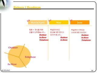 184
Reborn I Roadmap
March/April May June
Outdoor
In-Store
Telephone
띵동 ~ 당신을 위한
선물이 도착했습니다 .
Outdoor
In-Store
Telephone
욕실만이라도
당신을 위한 뭔가가
있어야 합니다 .
Outdoor
In-Store
욕실에서 시작되는
나이에 대한 자신감 !
Outdoor
In-Store
Telephone
궁금 준비 시작
 