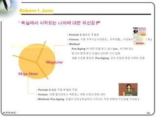 190
“ 욕실에서 시작되는 나이에 대한 자신감 !”
Reborn I_June
Bus Ad/Shelter/Subway
Mega Store
Magazine
- Period: 6 월말 주말 /7 월초 주말
- Venue: 대형 할인마트나 백화점 , 대형 서점의 문화 센터
- Method: Pro-Aging 모델의 강좌 ( 욕실에서 시작되는 작은 변화와 자신감을 주제로 )
- Period: 6 월호와 7 월호
- Venue: 각종 주부지 ( 여성중앙 , 주부생활 , 여성동아 , 여성조선 등 )
- Method
Pro-Aging 에 대한 모델 광고 실시 (ex. 박근혜 외 )
광고와 함께 광고 모델의 인터뷰 기사 집행
샘플 사은품 증정과 Pro-Aging 강좌 초청권 증정 이벤트 진행
 