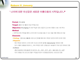 193
Period: 7/1~8/10
Target: 40 대 및 50 대 전업 주부들 대상
Objective: Pro-Aging 에 대한 확실한 정보 전달과 도브 헤어 제품의 사용 기회 확대
Method
- 과학적인 헤어 측정을 통해 나이에 대한 자신감을 얻을 수 있는 점을 제품 체험으로 연결
Channels
- Visiting: 선물 배송 DB 를 바탕으로 전화를 통해 헤어 측정단 방문과 함께 인터뷰 진행
- Magazine
헤어 측정단 방문과 나이에 대한 자신감 인터뷰 결과를 Advertorial 형태로 진행
잡지 선물로 샘플을 증정하고 , 헤어 측정단 방문 신청을 받아 8 월까지 위와 같은 형태로 진행
- In-Store
중년 여성에서 가장 필요한 것 네가지 : 돈 , 건강 , 친구 , 딸 / 필요 없는 것 : 남편
위의 내용을 다트 보드로 만들어 게임을 하면서 사은품을 증정하는 프로모션 진행
“ 나이에 대한 자신감은 새로운 아름다움의 시작입니다 .”
Reborn II_January
 