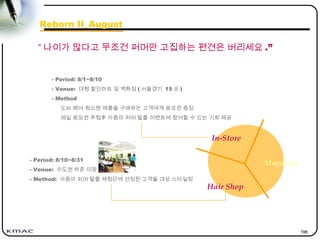 196
“ 나이가 많다고 무조건 퍼머만 고집하는 편견은 버리세요 .”
Reborn II_August
In-Store
Hair Shop
Magazine
- Period: 8/1~8/10
- Venue: 대형 할인마트 및 백화점 ( 서울경기 15 곳 )
- Method
도브 헤어 윙스팬 제품을 구매하는 고객에게 응모권 증정
매일 응모권 추첨후 아줌마 퍼머 탈출 이벤트에 참여할 수 있는 기회 제공
- Period: 8/10~8/31
- Venue: 수도권 박준 미장
- Method: 아줌마 퍼머 탈출 체험단에 선정된 고객들 대상 스타일링
 