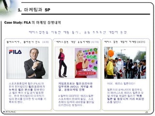 25
1. 마케팅과 SP
Case Study: FILA 의 마케팅 집행내역
패리스 힐튼 게릴라 마케팅 (4/21)
패리스 힐튼 게릴라 마케팅 (4/21)
어머 . 패리스 힐튼이다 !
힐튼가의 상속녀이자 할리우드
의 패셔니스트 패리스 힐튼과 모
델 계약을 체결한 휠라가 ‘짝퉁
힐튼’을 등장시켜 거리 퍼포먼
스를 열었다 .
패리스힐튼을 이용한 제품 출시 , 공동 프로모션 게릴라 운영
‘ 패리스힐튼 게임’ 공동마케팅 (4/19)
‘ 패리스힐튼 게임’ 공동마케팅 (4/19)
게임로프트는 휠라코리아와
업무제휴 (MOU) 계약을 체
결 , 공동마케팅 진행
4 월부터 대대적인 ‘패리스힐튼’
스포츠웨어 판매에 돌입 , 스포
츠웨어 업계에 새바람을 불러일
으키겠다는 방침이다 .
휠라코리아 , 휠라본사 인수 (4/8)
휠라코리아 , 휠라본사 인수 (4/8)
스포츠용품업체 휠라 (FILA) 의
한국 현지법인인 휠라코리아가
뉴욕의 휠라 본사를 인수했다
고 휠라 측이 8 일 공식 발표했
다 . 한국 현지법인이 다국적기
업의 본사를 인수한 첫 사례를 기
록하게 됐다 .
 