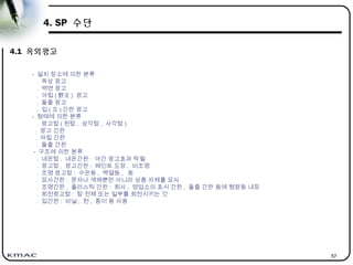 57
4. SP 수단
4.1 옥외광고
- 설치 장소에 의한 분류
. 옥상 광고
. 벽면 광고
. 야립 ( 野立 ) 광고
. 돌출 광고
. 입 ( 立 ) 간판 광고
- 형태에 의한 분류
. 광고탑 ( 원탑 , 삼각탑 , 사각탑 )
. 광고 간판
. 야립 간판
. 돌출 간판
- 구조에 의한 분류
. 네온탑 , 네온간판 : 야간 광고효과 탁월
. 광고탑 , 광고간판 : 페인트 도장 , 비조명
. 조명 광고탑 : 수은등 , 백열등 , 등
. 묘사간판 : 문자나 색채뿐만 아니라 상품 자체를 묘사
. 조명간판 , 플라스틱 간판 : 회사 , 영업소의 표시 간판 , 돌출 간판 등에 형광등 내장
. 회전광고탑 : 탑 전체 또는 일부를 회전시키는 것
. 입간판 : 비닐 , 천 , 종이 등 사용
 