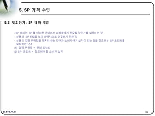 93
5. SP 계획 수립
5.3 제 2 단계 : SP 테마 개발
- SP 테마는 SP 를 어떠한 관점에서 대상층에게 전달할 것인가를 설정하는 것
- 상품과 SP 방법을 보다 매력적으로 연결하기 위한 것
- 상품의 경쟁 우위점을 명확히 하는 단계와 소비자에게 실익이 되는 점을 강조하는 SP 포인트를
설정하는 단계
(1) 경쟁 우위점 = 판매 포인트
(2) SP 포인트 = 강조해야 할 소비자 실익
 