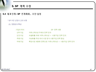 97
5. SP 계획 수립
5.4 제 3 단계 : SP 전개매체 , 수단 설정
* SP 수단 선정시 고려 사항
(5) 경쟁상의 특성
기업의 위치 SP 전략 내용
선두기업 커뮤니케이션 주체의 전략 전개
도전기업 차별화를 위해 ‘커뮤니케이션 + 시용구입’ 전략 전개
추종기업 개성화를 주로 하여 시장 잠식 시용구입 전략 중심
약체기업 특정시장 세분화 전략으로 ‘커뮤니케이션 + 시용구입’ 전략 전개
 