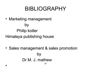 BIBLIOGRAPHY 
• Marketing management 
25 
by 
Philip kotler 
Himalaya publishing house 
• Sales management & sales promotion 
by 
Dr M. J. mathew 
• 
 