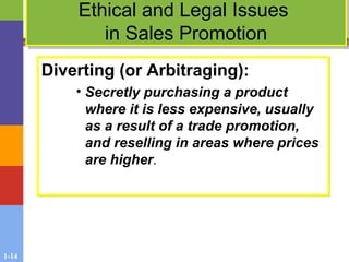 1-14
Ethical and Legal Issues
in Sales Promotion
Ethical and Legal Issues
in Sales Promotion
Diverting (or Arbitraging):
• Secretly purchasing a product
where it is less expensive, usually
as a result of a trade promotion,
and reselling in areas where prices
are higher.
Diverting (or Arbitraging):
• Secretly purchasing a product
where it is less expensive, usually
as a result of a trade promotion,
and reselling in areas where prices
are higher.
 