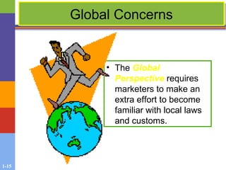 1-15
Global ConcernsGlobal Concerns
• The Global
Perspective requires
marketers to make an
extra effort to become
familiar with local laws
and customs.
 
