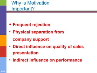 1-19
• Frequent rejection
• Physical separation from
company support
• Direct influence on quality of sales
presentation
• Indirect influence on performance
Why is Motivation
Important?
 