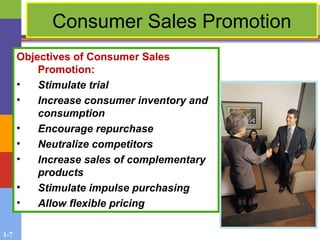 1-7
Consumer Sales PromotionConsumer Sales Promotion
Objectives of Consumer Sales
Promotion:
• Stimulate trial
• Increase consumer inventory and
consumption
• Encourage repurchase
• Neutralize competitors
• Increase sales of complementary
products
• Stimulate impulse purchasing
• Allow flexible pricing
 