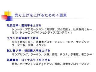 売り上げを上げるための４要素
取扱店率・配荷率を上げる
トレード・プロモーション（対卸店、対小売店）、社内販促（セー
ルス・トレーニング/インセンティブ/コンテスト）
ブランド認知率を上げる
広告（含ＳＮＳ）、消費者プロモーション、ＰＯＰ、サンプリン
グ、デモ販、大陳、イベント
試し買い率・初回購入率を上げる
サンプリング、クーポン、大陳、特売、ＰＯＰ、デモ販、モニター
再購買率・ロイヤルティを上げる
特売、ボーナス（マルチ）パック、大陳、消費者プロモーション
 