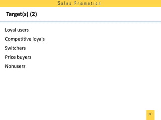 Sales Promotion

Target(s) (2)
Loyal users
Competitive loyals
Switchers

Price buyers
Nonusers

23

 