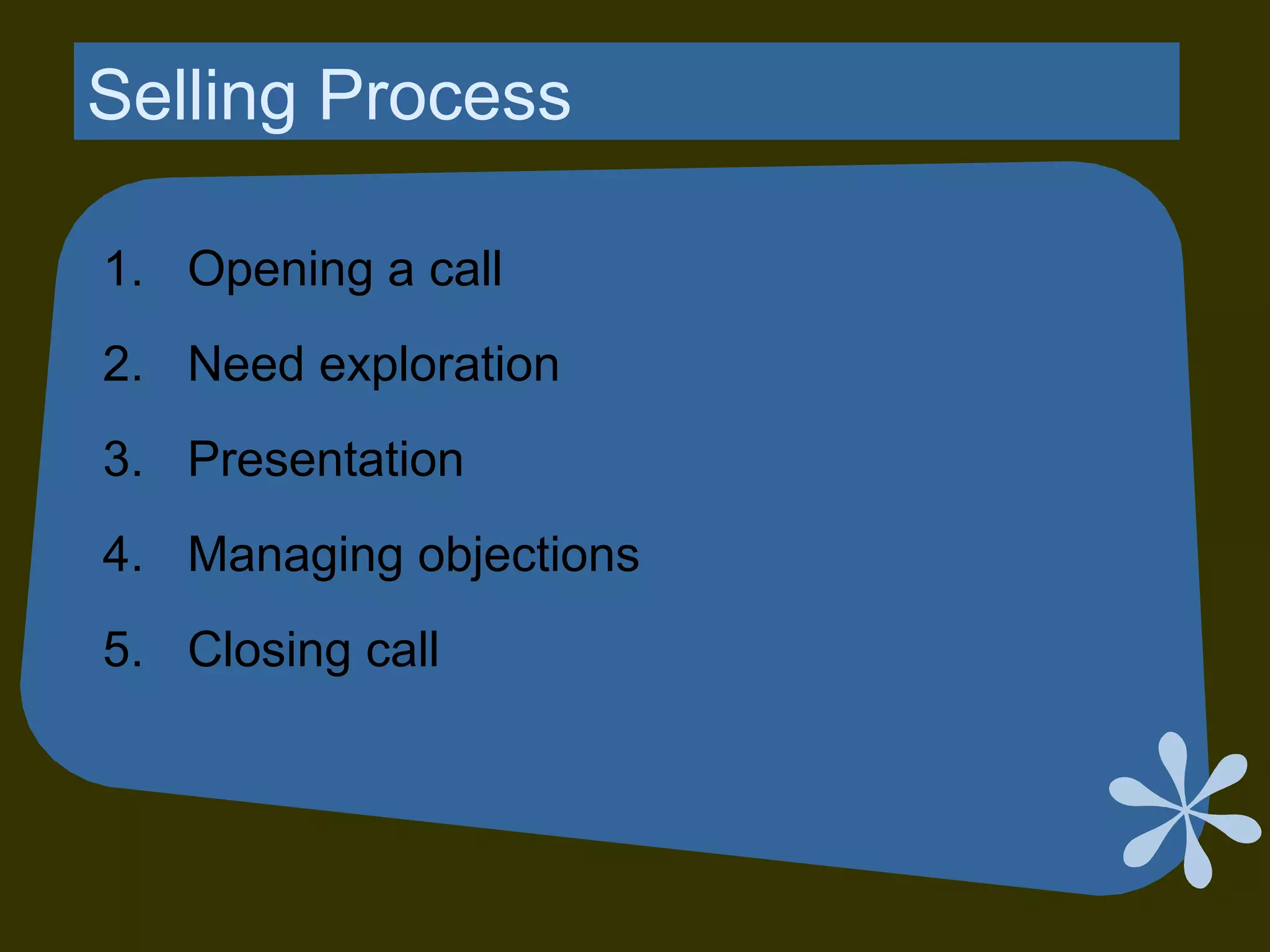 Selling Process
1. Opening a call
2. Need exploration
3. Presentation
4. Managing objections
5. Closing call
 