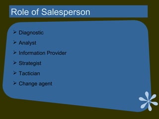 Role of Salesperson
 Diagnostic
 Analyst
 Information Provider
 Strategist
 Tactician
 Change agent
 
