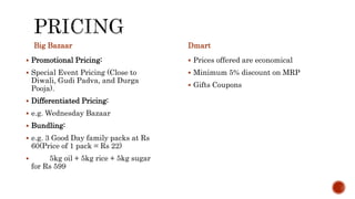 Big Bazaar
 Promotional Pricing:
 Special Event Pricing (Close to
Diwali, Gudi Padva, and Durga
Pooja).
 Differentiated Pricing:
 e.g. Wednesday Bazaar
 Bundling:
 e.g. 3 Good Day family packs at Rs
60(Price of 1 pack = Rs 22)
 5kg oil + 5kg rice + 5kg sugar
for Rs 599
Dmart
 Prices offered are economical
 Minimum 5% discount on MRP
 Gifts Coupons
 
