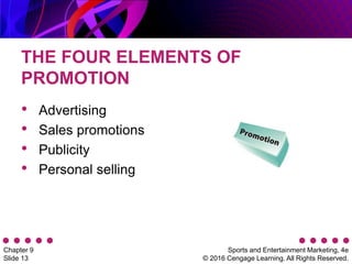 Sports and Entertainment Marketing, 4e
© 2016 Cengage Learning. All Rights Reserved.
Chapter 9
Slide 13
THE FOUR ELEMENTS OF
PROMOTION
• Advertising
• Sales promotions
• Publicity
• Personal selling
 