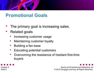 Sports and Entertainment Marketing, 4e
© 2016 Cengage Learning. All Rights Reserved.
Chapter 9
Slide 9
• The primary goal is increasing sales.
• Related goals
• Increasing customer usage
• Maintaining customer loyalty
• Building a fan base
• Educating potential customers
• Overcoming the resistance of hesitant first-time
buyers
Promotional Goals
 