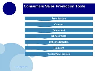 Consumer Sales promotion | PPTX