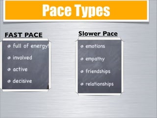 Sales psychology | PDF