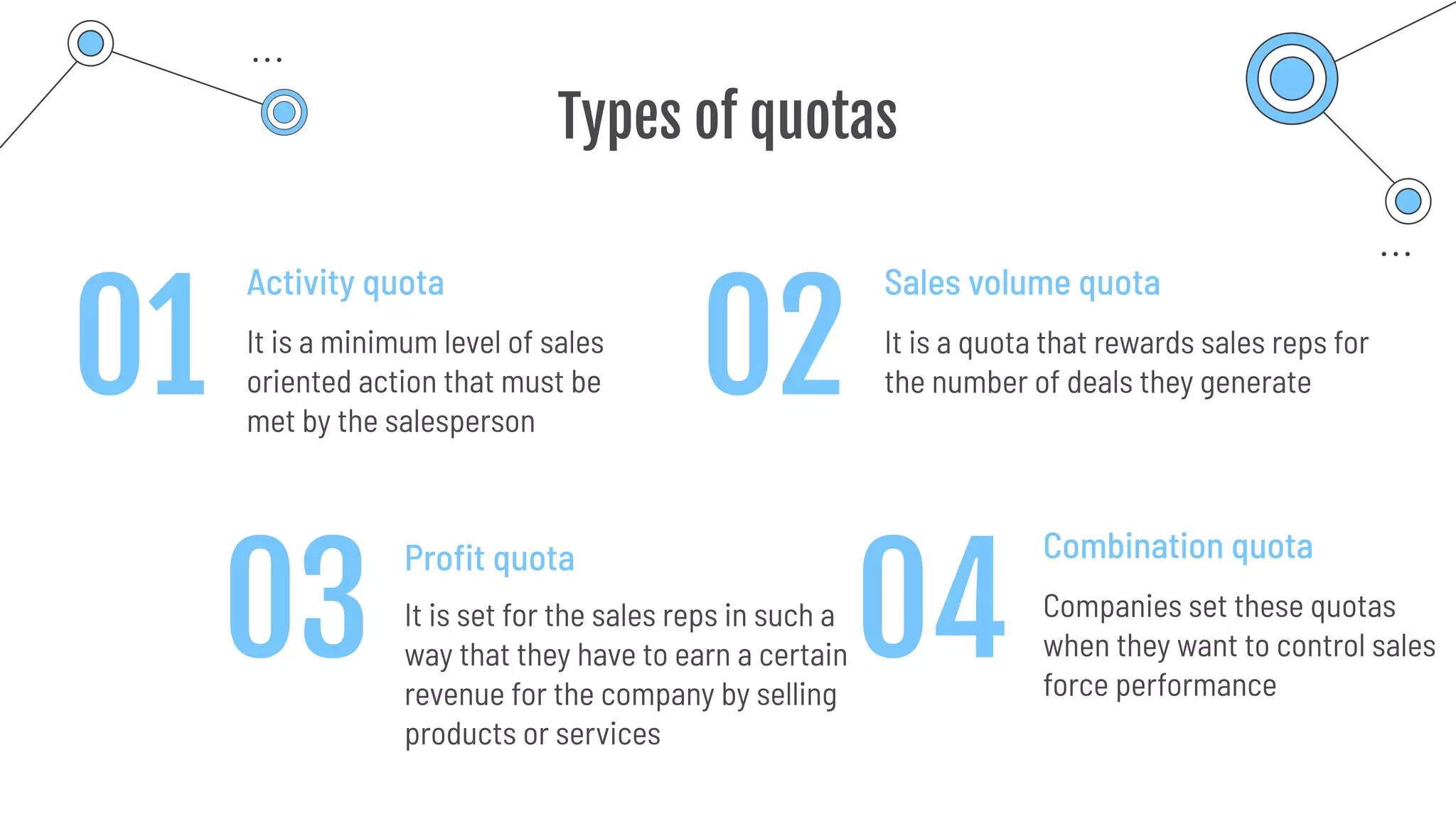 Sales Quota.pdf