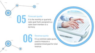 05
06
Forecast quota
Revenue quota
It is the monthly or quarterly
sales goal that's assigned to a
sales team member or a
territory
It is a common sales quota
used to measure a
predetermined goal for total
revenue
 