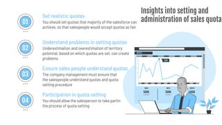 Insights into setting and
administration of sales quota
You should set quotas that majority of the salesforce can
achieve, so that salespeople would accept quotas as fair
Set realistic quotas
Understand problems in setting quotas
Underestimation and overestimation of territory
potential, based on which quotas are set, can create
problems
Ensure sales people understand quotas
The company management must ensure that
the salespeople understand quotas and quota
setting procedure
Participation in quota setting
You should allow the salesperson to take partin
the process of quota setting
01
02
03
04
 