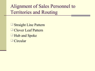 Sales quota and sales territory | PPT
