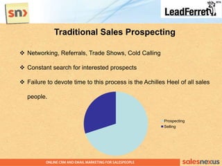 Traditional Sales Prospecting
 Networking, Referrals, Trade Shows, Cold Calling
 Constant search for interested prospects
 Failure to devote time to this process is the Achilles Heel of all sales
people.
Prospecting
Selling
 